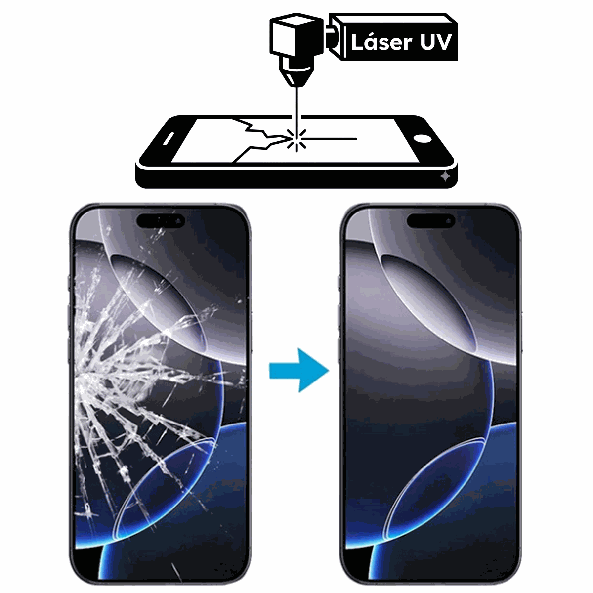 Odoo • Imagen y texto